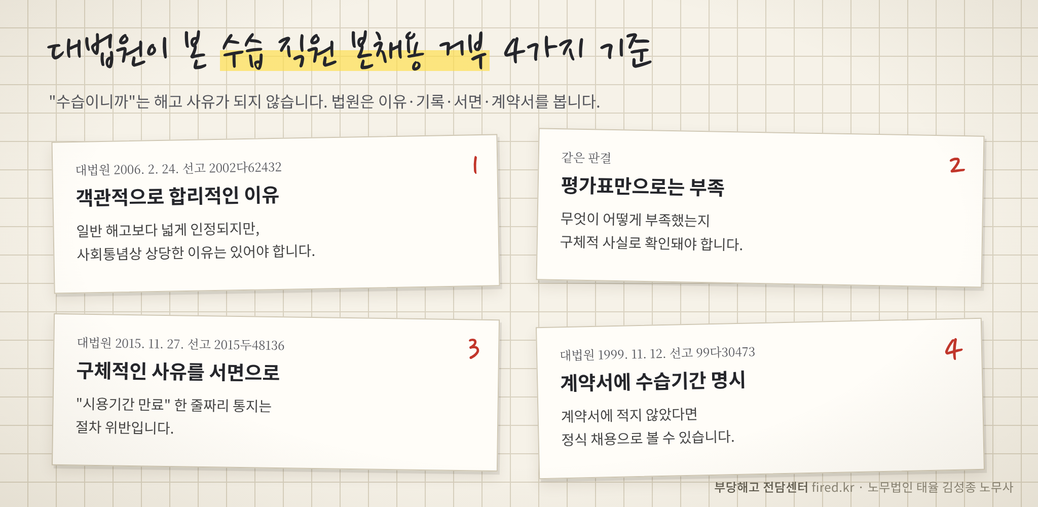 수습 직원 본채용 거부에 대한 대법원 판례 4가지 기준
