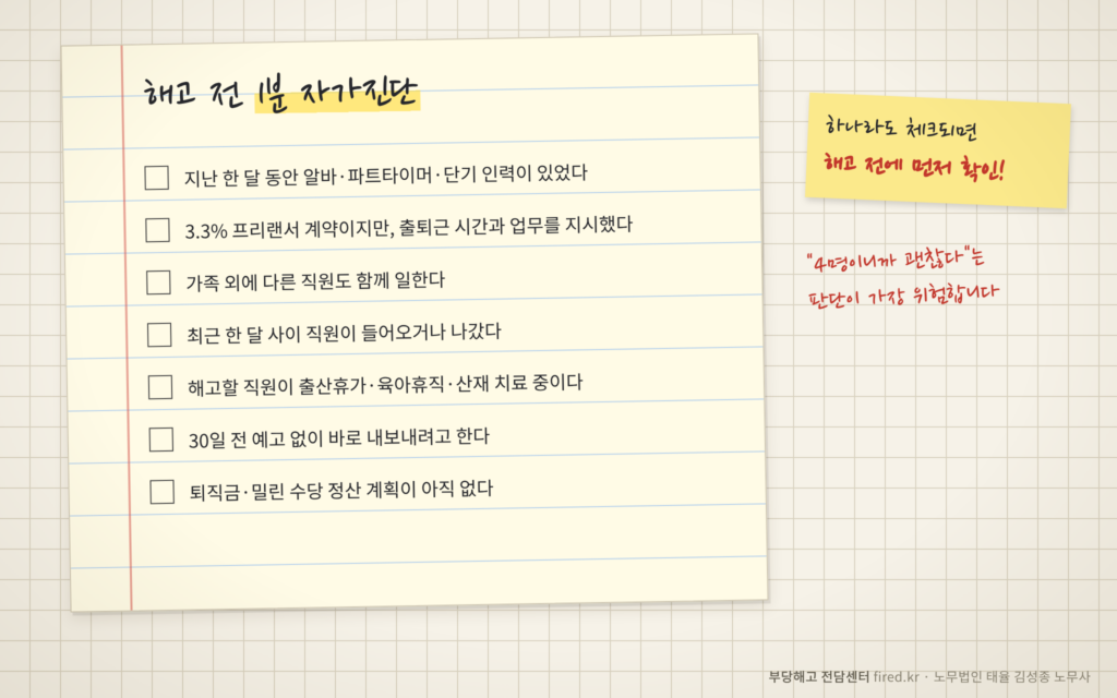 5인 미만 사업장 해고 전 자가진단 체크리스트